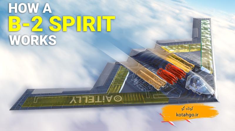 بمب‌افکن B2 اسپیریت | نحوه کار فناوری پنهان‌کاری (Stealth)