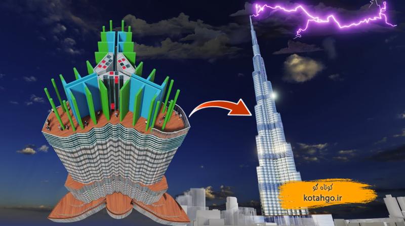 طراحی برج خلیفه: رازهای مهندسی بلندترین سازه جهان