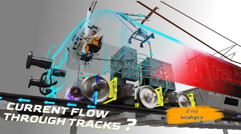 نحوه کار قطار برقی