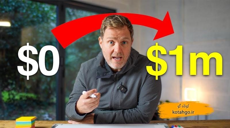 راه‌اندازی کسب‌وکار موفق: از ایده تا فروش با نکات کلیدی