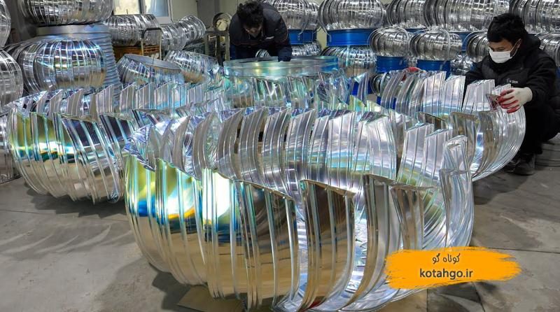 گرمایش اُندول مدرن