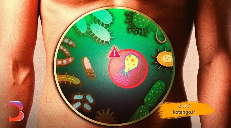 درمان میکروبیوم سرطان