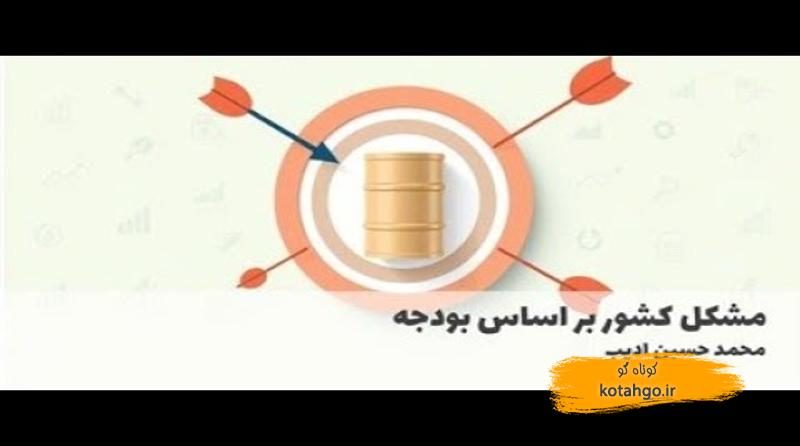 مشکلات اقتصادی ایران